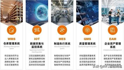 強強聯(lián)合 中自科技攜手盤古信息，以數(shù)字化革新汽車催化行業(yè)企業(yè)資產(chǎn)管理
